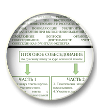 Итоговое собеседование: секреты успеха. Комплект материалов